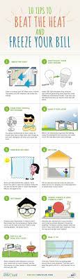 Beat The Heat And Stay Cool With This List Of Energy Savings Tips Complete With A Round Up Of Fruity Summer Drink Energy Saving Tips Save Energy Summer Energy