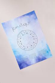 Astrology Natal Birth Chart Print A3 Personalised Zodiac