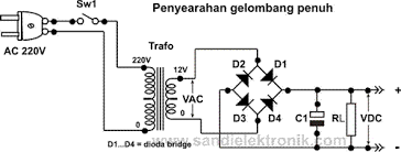 Jika cepat rambat gelombang pada tali tersebut adalah 8 m/s tentukanlah amplitudo titik p yang terletak 1. Penyearahan Gelombang Penuh Dioda Bridge Dengan Kondensator Perata Sandi Elektronik