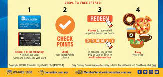 Here you may to know how to redeem ambank credit card points. Promotions Bonuslink