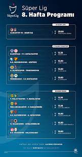 Super lig 2020/2021 scores, live results, standings. Super Lig De 8 Hafta Maclari Oynanacak