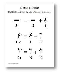 The stem can either point up or down to make the sheet music look easier to read (eg: Dotted Rests Printable Reading Music Rests Dots