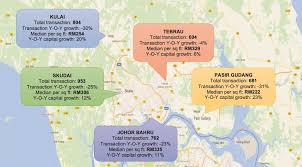 Johor Real Estate Heatmap Iproperty Com My