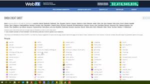 Maybe you would like to learn more about one of these? Emoji Cheat Sheet For Github Basecamp Slack More