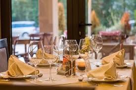 What is kitchen tools and equipment? 18 Types Of Service Classification Of F B Service Hotels Resorts