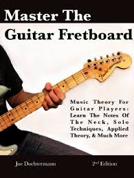Notice and memorize little patterns like this. Music Theory For Guitar Players Learn The Notes Of The Neck W Applied Concepts Master The Fretboard Kindle Edition By Dochtermann Joe Arts Photography Kindle Ebooks Amazon Com