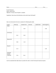 Add enough water to cover and bring to a boil over high heat, then lower the heat to a simmer and cook, skimming off and discarding any foam that rises to . Heat Crossword