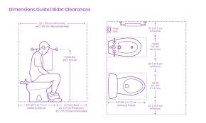 As far as keeping things clear i believe you can't have anything within 21 of the front of the toilet so you should be good. Bidet Clearances Bidet Bathroom Dimensions How To Plan