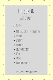Meaning Of The Sun In Astrology Keywords Astrology Astrology Planets Learn Astrology