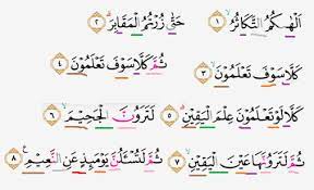 Memahami ketentuan hukum bacaan lam dan ra dalam q.s. Tajwiid Surat At Takasur Masrozak Dot Com