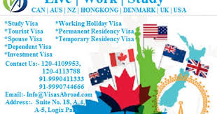 Pin By Jayanti On Visas Abroad Services Llp Working Holiday Visa Working Holidays Holiday