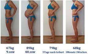 Ich bin 5 monate nach geburt wieder schwanger. Mutmachpost Bilder 22kg Gewichtszunahme Und Figur Vor Nach Schwangerschaft Urbia De