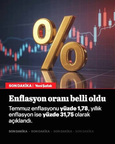 Temmuz Enflasyonu Açıklandı: Cebimizdeki Son Durum Ne?