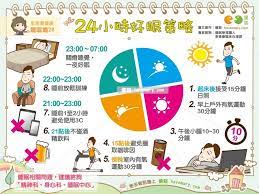 24小時好眠策略 全民愛健康睡眠篇28 健談havemary com 圖解健康生活大小事 10 things