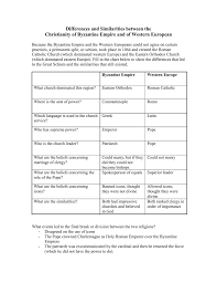 differences and similarities between the