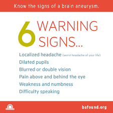 Aneurysms are dangerous because they can grow size and location are the most important factors that determine the likelihood that an aneurysm will rupture. Brain Aneurysm Found Sur Twitter 1 In 50 People Has An Unruptured Brain Aneurysm Please Help Us Spread Awareness By Sharing This Post The More Aware People Are The More Lives
