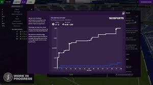 Flag football score sheet date: Matchday Football Manger 2021