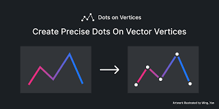 As a consequence of this definition, the point where two lines meet to form an angle and the corners of polygons and polyhedra are vertices. Dots On Vertices Figma