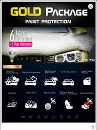 Jika anda ada masalah seperti di atas, jangan risau! Ceramic Pro Nano Coating Setia Alam I Come I See I Hunt And I Chiak