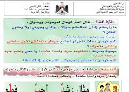 ورقة عمل درس الشدة للصف الثاني الفصل الأول Blog Posts Blog Post