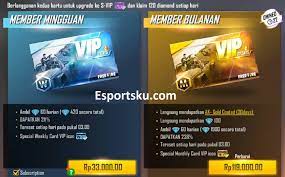 Please enter your username for garena free fire and choose your device. Recent Problems With Ff Membership Error Free Fire Game News
