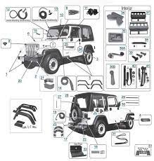 Jeep Yj Parts Wrangler Yj Body Panels 4wd Com Jeep Yj Jeep Wrangler Parts Jeep Wrangler Accessories