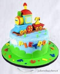 Pin Su Sugar Art Polvere Di Zucchero