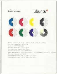 A dream home needs a perfect home design and here is a list of essential aspects in creating the floor plan jacqueline bell. 30 Days Of Linux And Beyond Canon I9900 Printer Working Ubuntu 14 04
