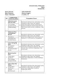 We did not find results for: Kisi Kisi Soal Simple Present Tense Jawabanku Id