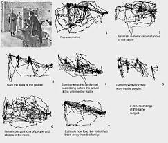 Draw your own lattice planes. Eye Tracking Wikipedia