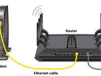 Pin On Routerlogin Net