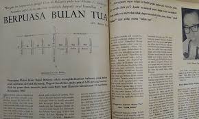 Bilakah tarikh mula puasa ramadhan tahun 2021 di malaysia? Malaysiakini Bulan Puasa Dulu Dulu