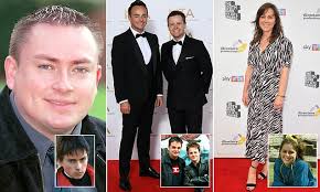 What are the cast of Byker Grove doing now?