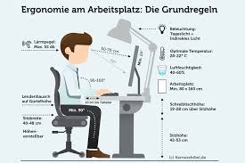 Im nächsten schritt passen sie die höhe des schreibtischs an. Ergonomie Am Arbeitsplatz Tipps Beispiele Fur Das Buro
