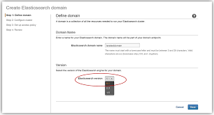 Amazon Elasticsearch Service Aws Blog