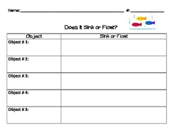 Be able to pdf worksheet 1 all tenses: Science Worksheets About Matter Teachers Pay Teachers