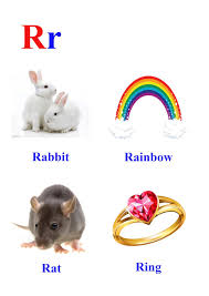 Words starting with r · race (noun) · race (verb) · race (noun) · racial (adjective) · radiation · radical (adjective) · radio (noun) · rage . R Letter Words Kidseasylearn