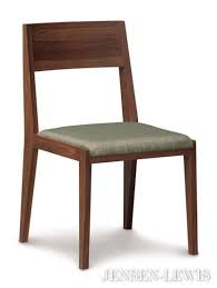 Pin On Furniture