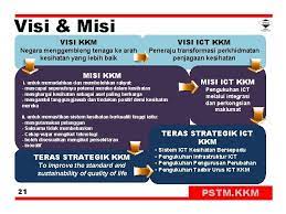 Oleh karena itu, semua orang wajib mengerti apa itu visi dan misi beserta perbedaannya. Visi Misi Kkm