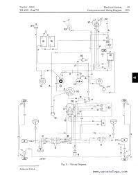 Question about john deere 3020 gas & diesel tractor radiator. Diagram Jd 2240 Wiring Diagram Full Version Hd Quality Wiring Diagram Diagramsimoia Supernoleggi It