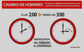 En esa línea, el metro de santiago también tiene un horario restringido, cerrando sus funciones a las 21:00 horas. Cuando Hay Que Cambiar El Reloj Para Adaptarlo Al Horario De Verano Leonoticias