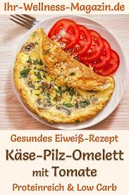 Kase Pilz Omelett Mit Tomate Eiweissreiches Low Carb Rezept In 2020 Eiweissreiches Abendessen Abendessen Rezepte Low Carb Abendessen Rezepte