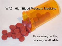 High Blood Pressure Drugs List