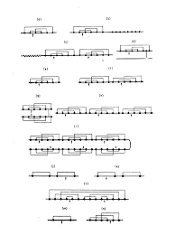 Disulfide Bond - Wikidoc