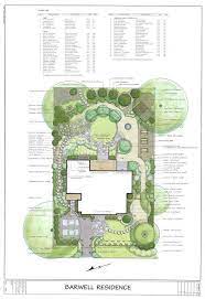 Gardenscout Com Landscape Design Plans Garden Design Plans Landscape Design Drawings