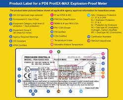 Explosion Proof Classification Chart Atex Www