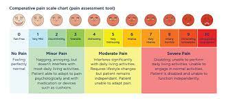 Facts About Morphine And Other Opioid Medicines In Palliative Care Palliative Care