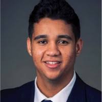 30+ "Fyock" profiles