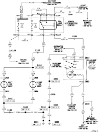 Hopkins trailer connector wiring diagram. I Have A 1995 Jeep Grand Cherokee The 15a Fuze That Controls