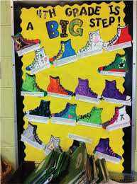 Introduction to classroom procedures and expectations for the beginning of the year. Classroom Themes For 4th Grade Classroom Themes Preschool Bulletin Boards Classroom Decor